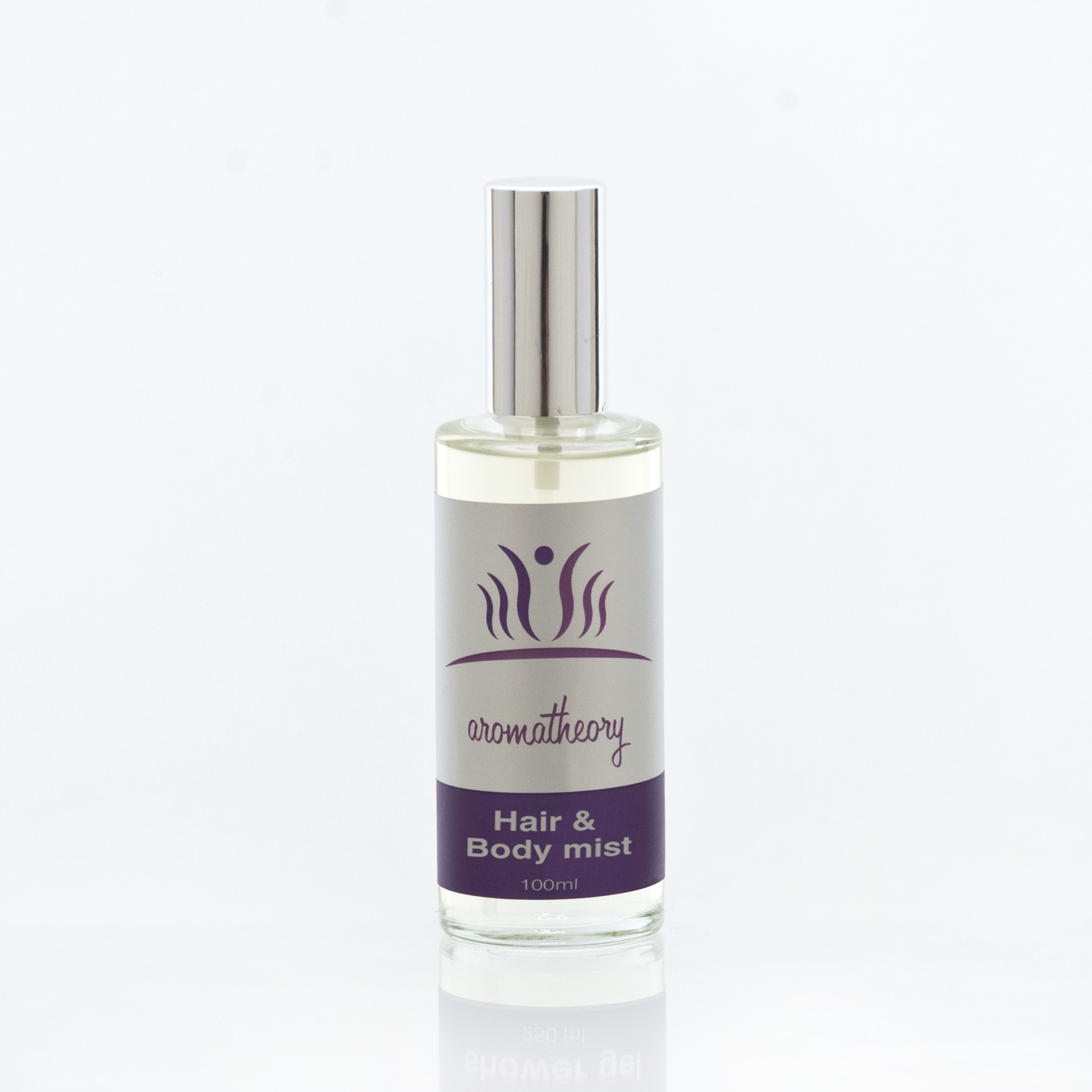 aromatheory image